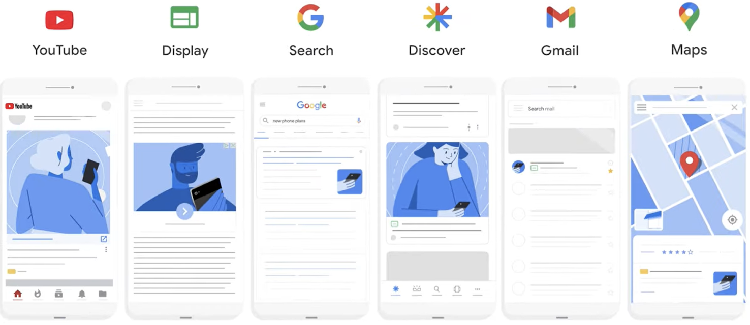 trenduri-google-ads-in-2023-make-it-academy